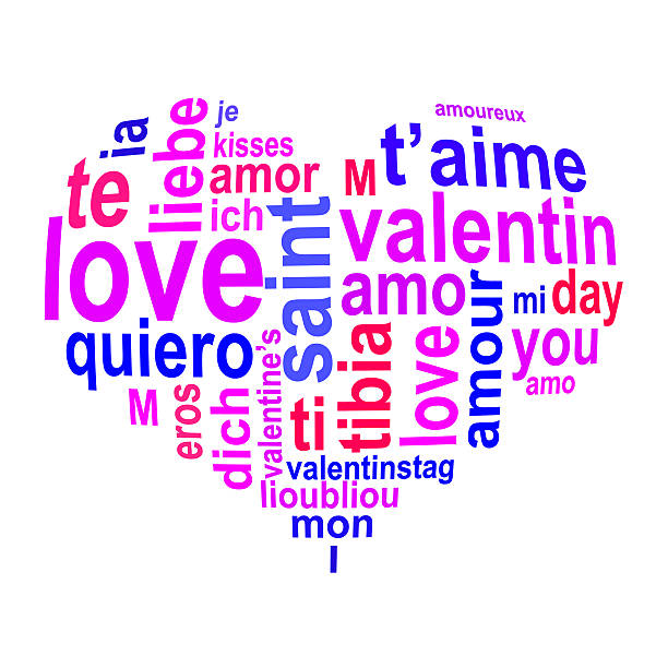 Love words in a heart isolated on white background