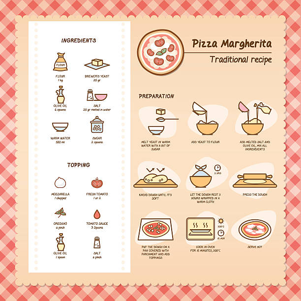 pizza margherita recipe - cheese plant stock-grafiken, -clipart, -cartoons und -symbole