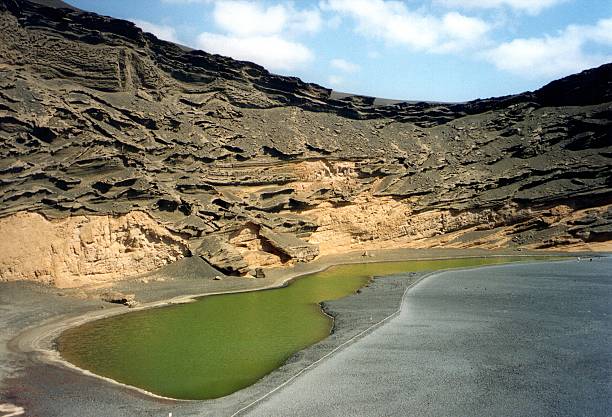 El Charco Verde, a famous natural landmark, at the scenic black sand beach in El Golfo, a nature reserve in Lanzarote, Canary Islands, Spain.