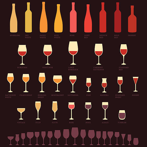 illustrazioni stock, clip art, cartoni animati e icone di tendenza di bicchieri e bottiglia di vino i tipi - wine bottle bottle burgundy wine