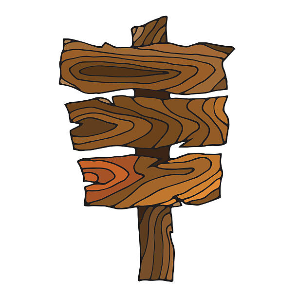 Wooden Signpos Vector Single Cartoon Wooden Signpos. Isolated on white name plate designs drawing stock illustrations