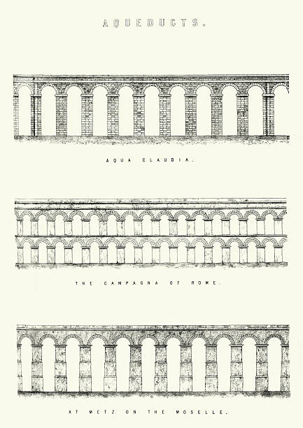 ilustraciones, imágenes clip art, dibujos animados e iconos de stock de antecedentes de arquitectura-acueductos - roman aqueduct
