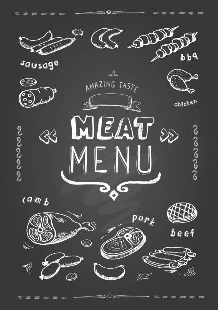 Meat menu. beef, pork, chicken, lamb symbols, . Vector Illustration Meat menu on chalkboard. Set of meat symbols, beef, pork, chicken and lamb. Vector Illustration meat borders stock illustrations