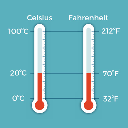 Thermometer showing Celsius and Fahrenheit comparison. EPS 10 file. Transparency effects used on highlight elements.