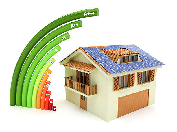Energy classification properties Energy classification properties power balance pavillion stock pictures, royalty-free photos & images