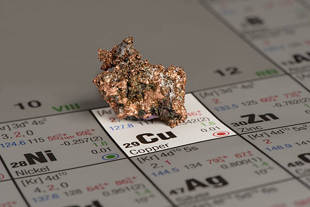 piece of copper on periodic table of elements the metal ist placed on a highlighted field copper stock pictures, royalty-free photos & images