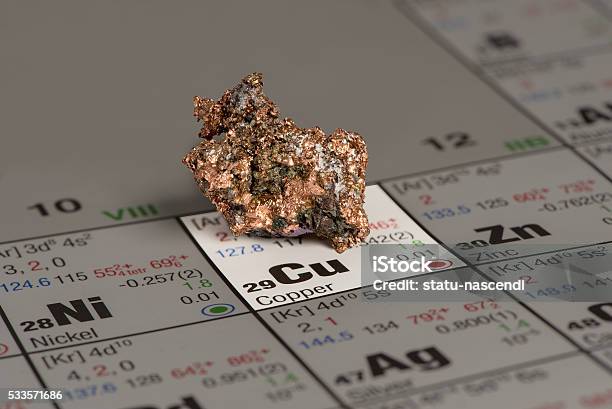 Piece Of Copper On Periodic Table Of Elements Stock Photo - Download Image Now - Copper, Mineral, Chemistry