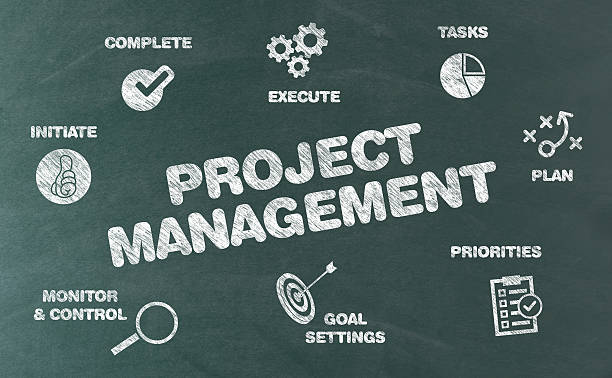 istock Project Management Concept with Icons and Keywords on Blackboard 533580998