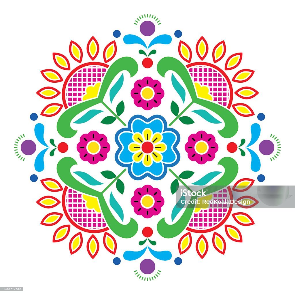 Noruego tradicional de arte folklórico Bunad patrón de estilo Rosemaling bordado - arte vectorial de Arte cultura y espectáculos libre de derechos