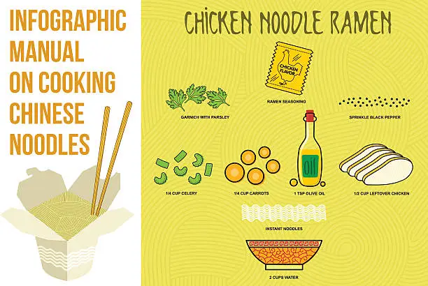 Vector illustration of Chinese noodles 02