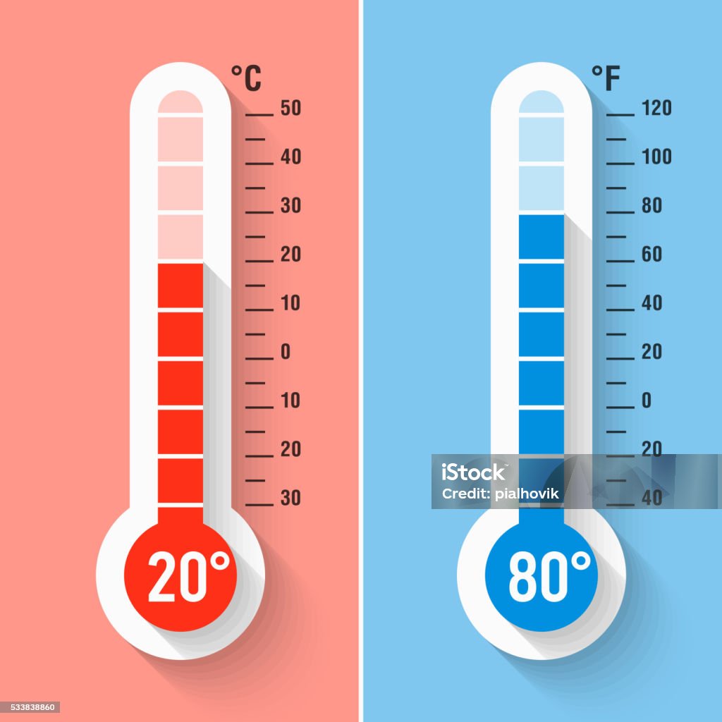 Celsius And Fahrenheit Thermometers Stok Vektör Sanatı & Termometre‘nin