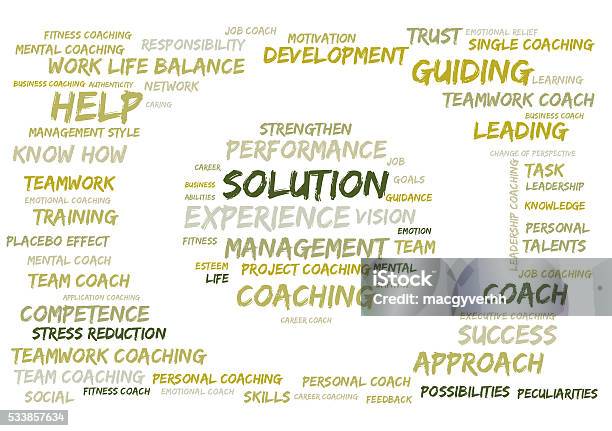 Solution Word Inmage Solution Word Cloud Stock Illustration - Download Image Now ...