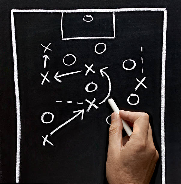 istock chalkboard classroom soccer tactics team sport coach 533861414