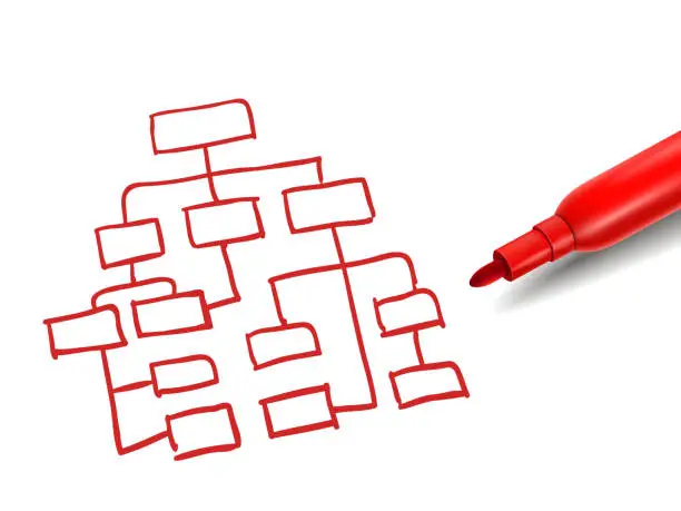 Vector illustration of organization chart with a red marker