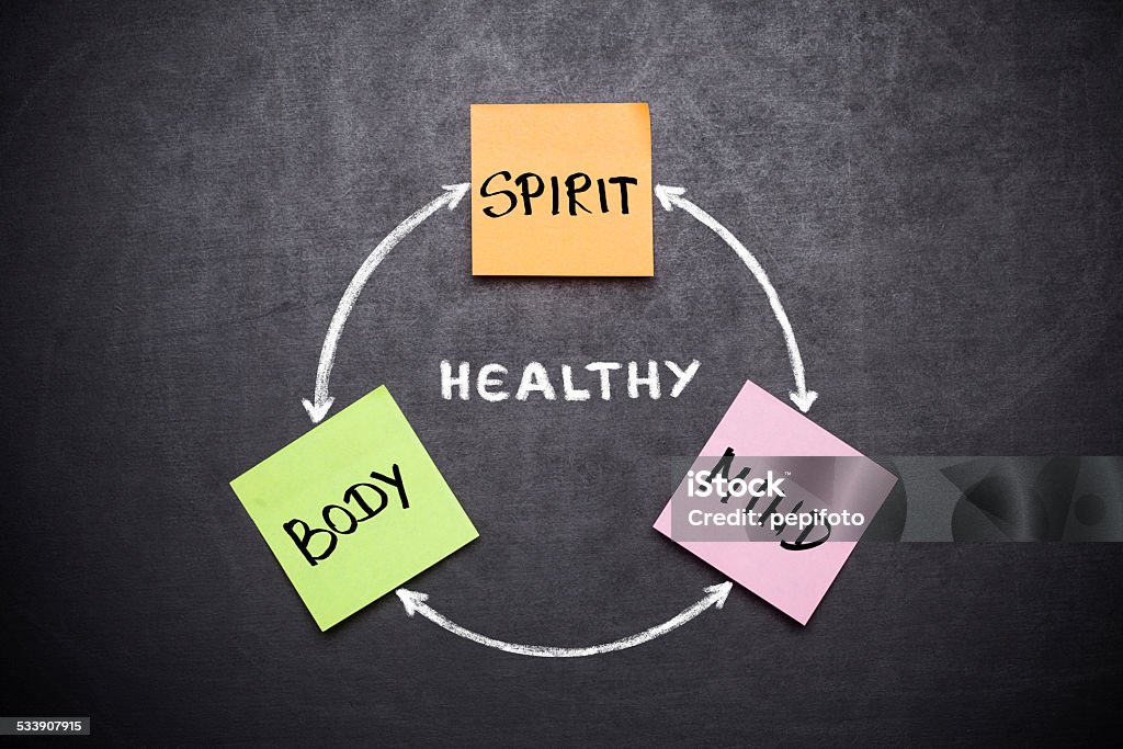 Healthy concept, Spirit, Body and Mind Healthy concept, Spirit, Body and Mind on blackboard The Human Body Stock Photo