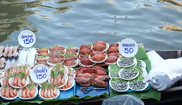 Photo of Damnoen saduak floating market, Thailand with food sale