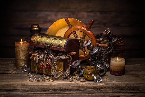 Wooden jewellery box