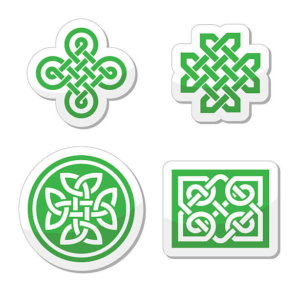 Gaellic Patterns 90+ Gaelic Scotland Stock Illustrations, Royalty-Free Vector Graphics ...