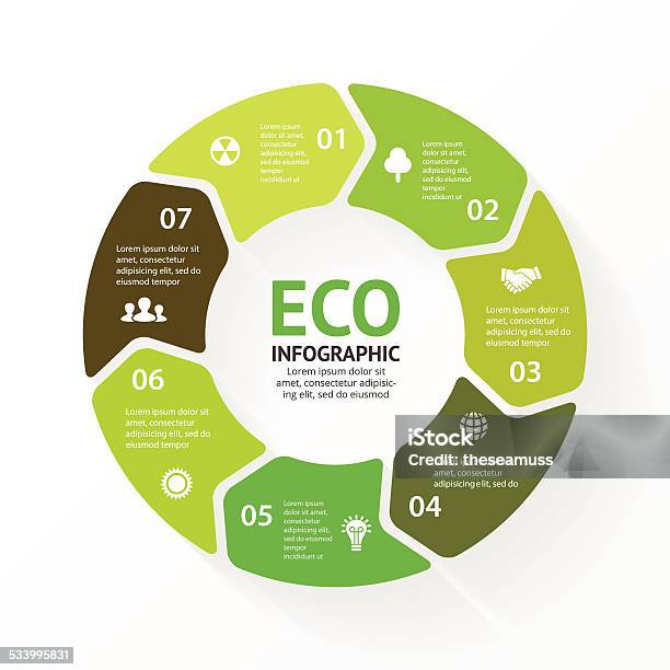 Vektorgrüne Kreis Pfeile Eco Infografik Stock Vektor Art und mehr Bilder von 2015 - 2015, Abstrakt, Biologie