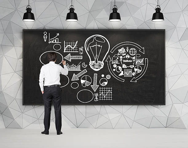 istock businessman drawing business plan 533996725