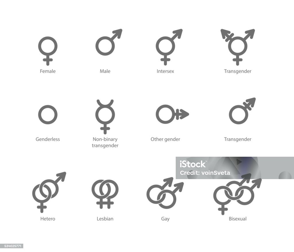 Gender symbol icons Vector outlines icons of gender symbols and combinations. Male, female and transgender symbols. Icon Symbol stock vector