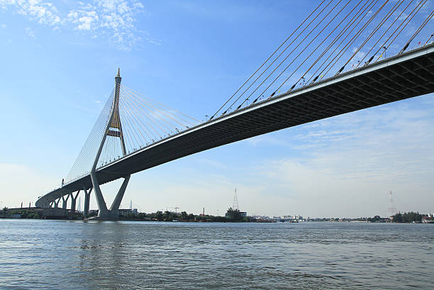 istock Bhumibol Bridge in Bangkok, Thailand. 534026709