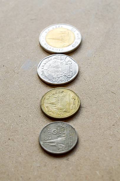 istock Coins of Thailand 534032025