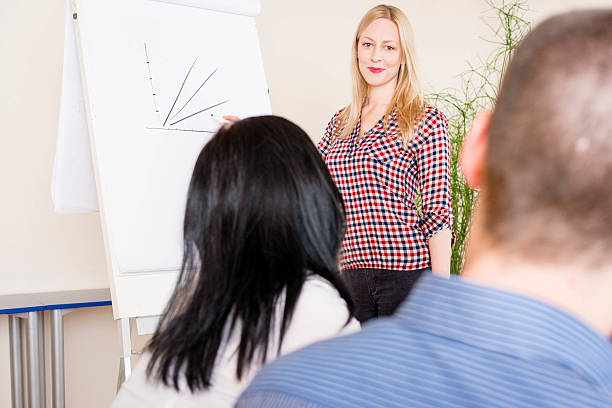 istock Woman Explaining New Business Model 534105337