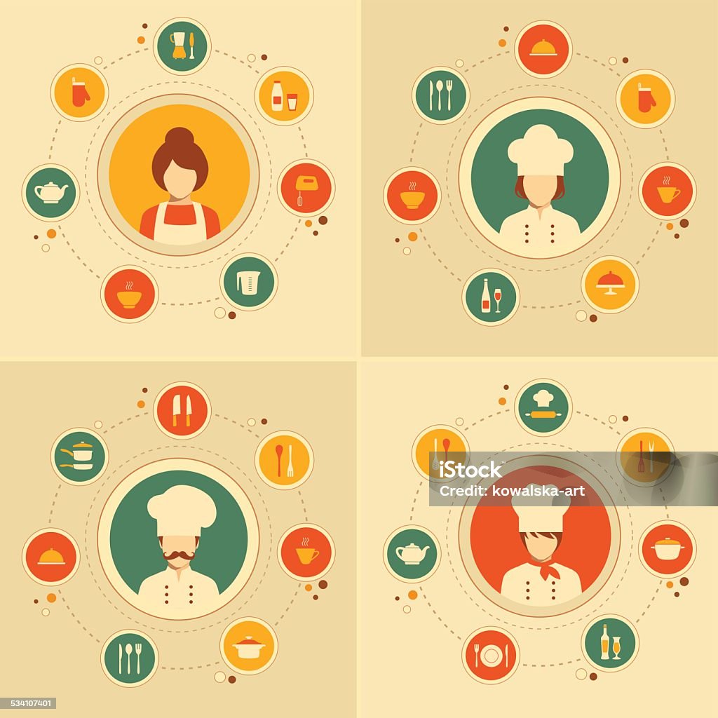 cook  vector cooking kitchen icons, set cook tools,  2015 stock vector