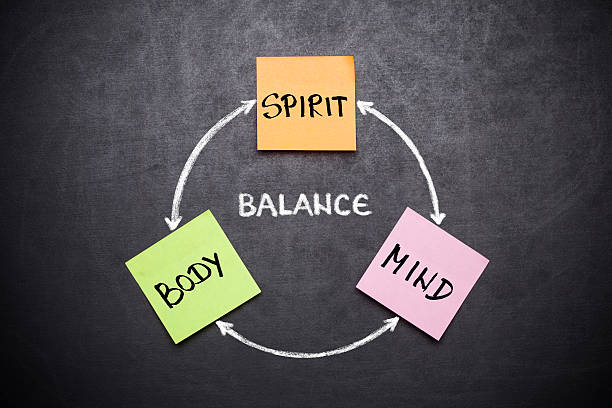 istock Spirit, Body and Mind Balance 534162523