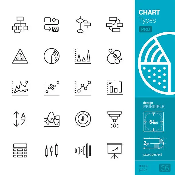 Vector illustration of Chart Types Outline vector icons - PRO pack