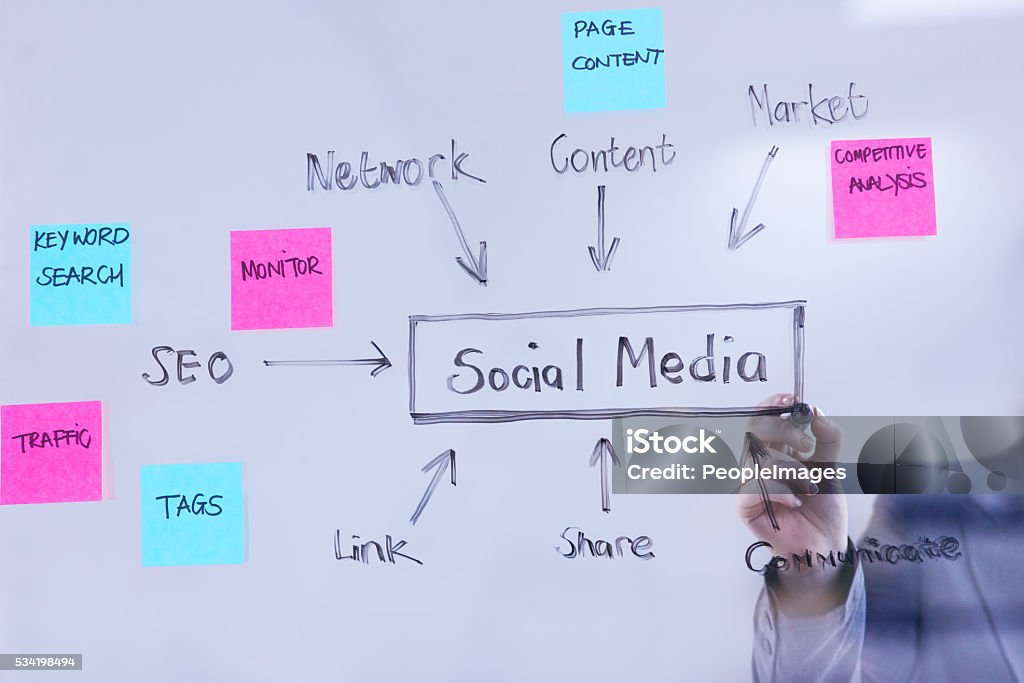 Médias sociaux de marketing simplifiées - Photo de Marketing des médias sociaux libre de droits