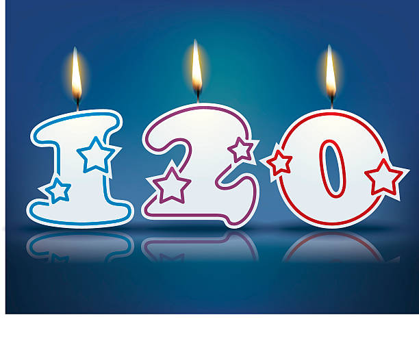 geburtstag kerze nummer 120 - number 120 stock-grafiken, -clipart, -cartoons und -symbole