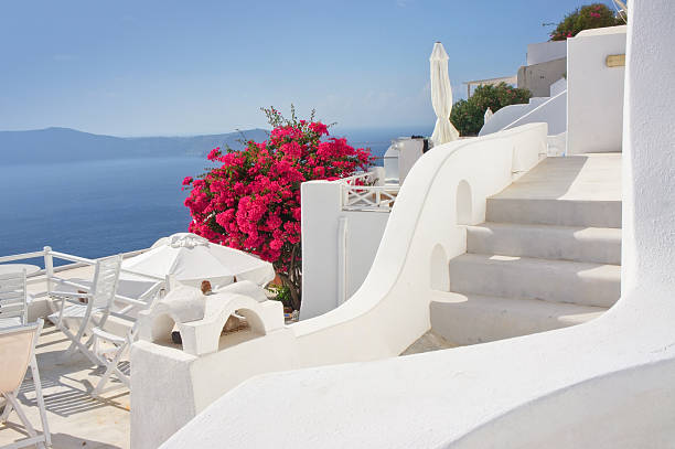 istock Panorama of Santorini island - Greece 534264753