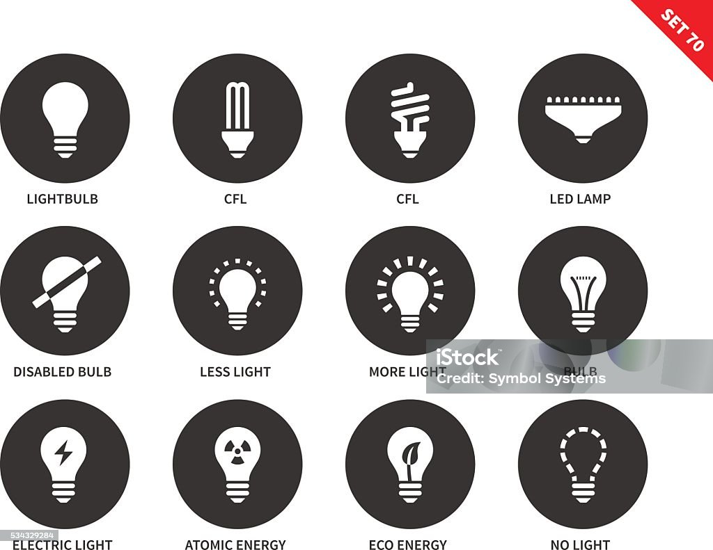 Light icons on white background Light and bulbs vector icons set. Illumination and electricity concept. Different kinds of bulbs, cfl, led lamp, atomic energy, lighting options. Isolated on white background. Icon Symbol stock vector