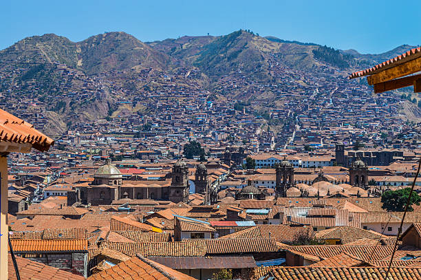 Cuzco, Peru Colonial Cityscape