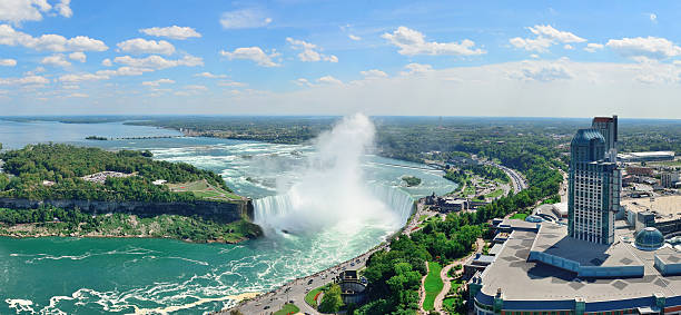 istock Horseshoe Falls aerial view 534535677