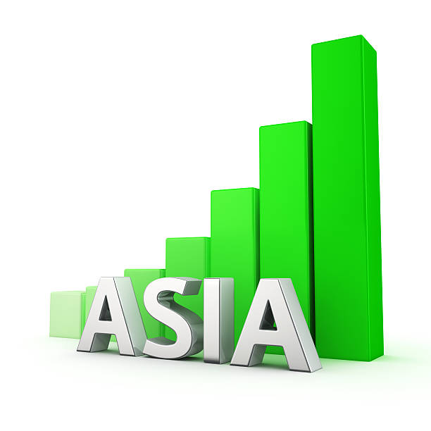 istock Growth of Asia 534599673