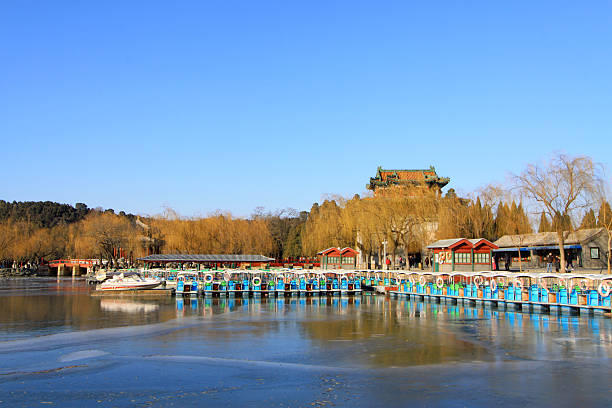 lake and mountain scenery in winter, in the Summer Palace, Beijing, north china