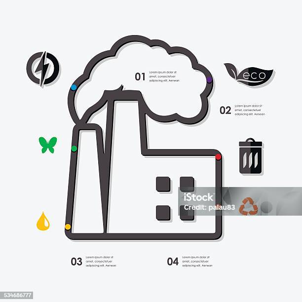 Ecology Infographic Stock Illustration - Download Image Now - Biofuel, Changing Form, Climate