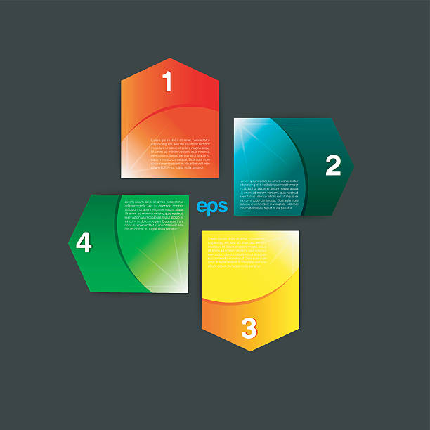 Set of Colorful Bubbles for Speech Vector Design. Set of Colorful Bubbles for Speech Vector Design. 1,2,3,4 steps text boxes. Infographic. box plot graph stock illustrations