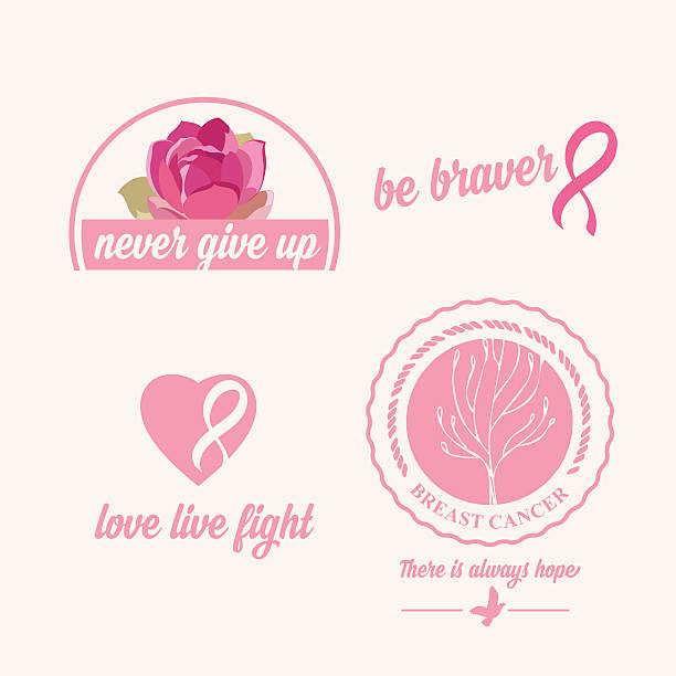 breast cancer set of stickers. - beast cancer awareness month 幅插畫檔、美工圖案、卡通及圖標