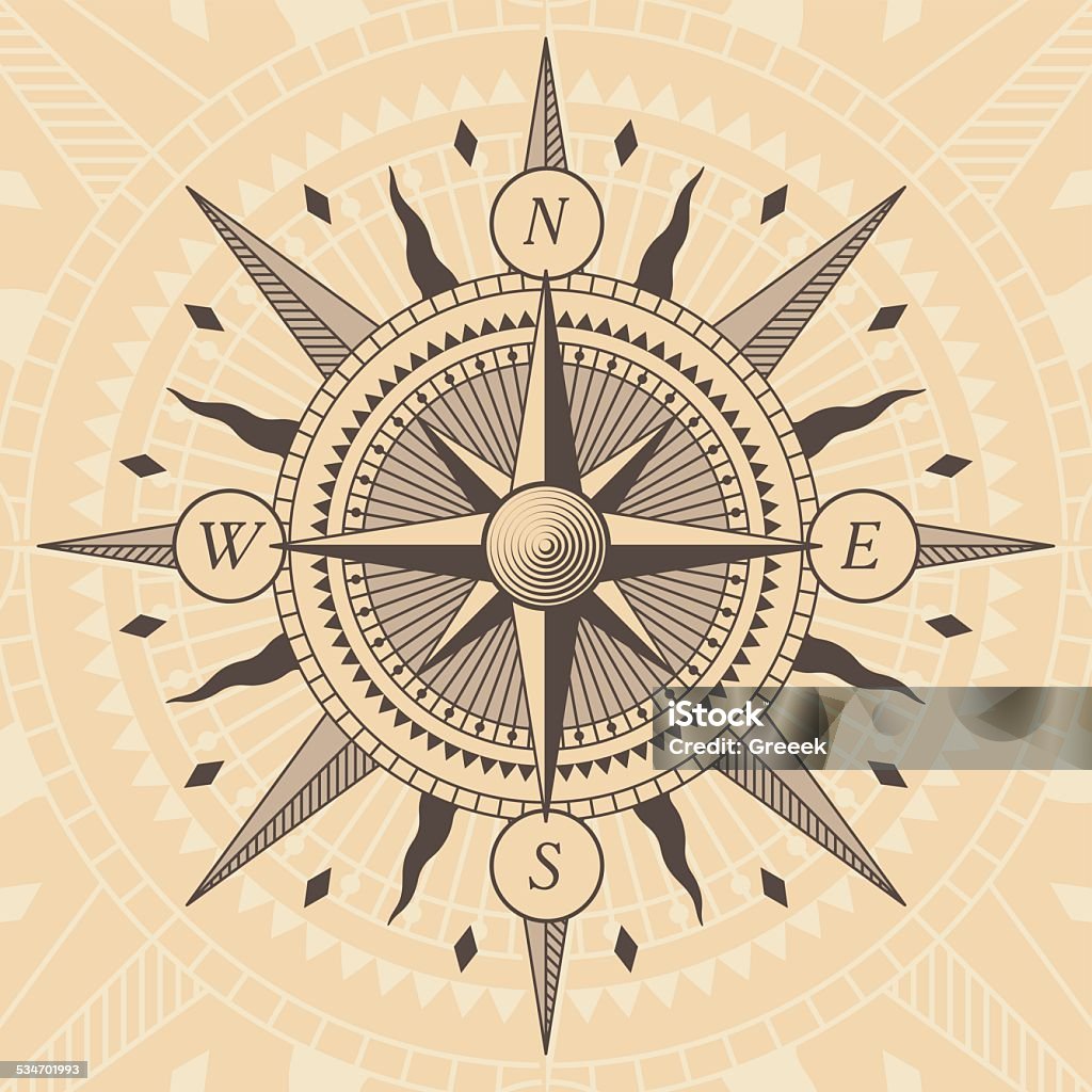 Vector oldstyle wind rose compass Vector oldstyle wind rose compass. Vector Illustration 2015 stock vector