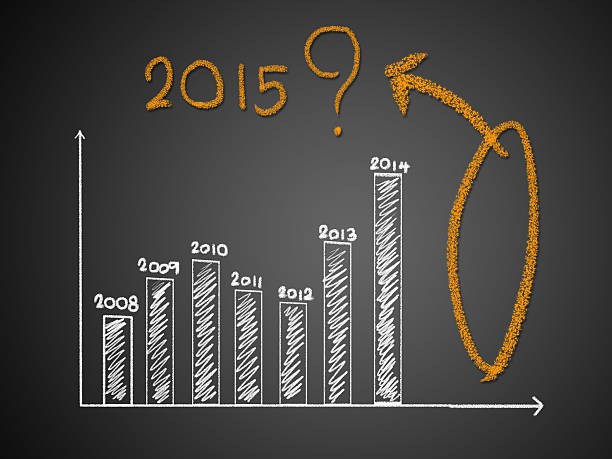 Biznes strony Pisanie na wykresie pytanie o 2015 r. – zdjęcie