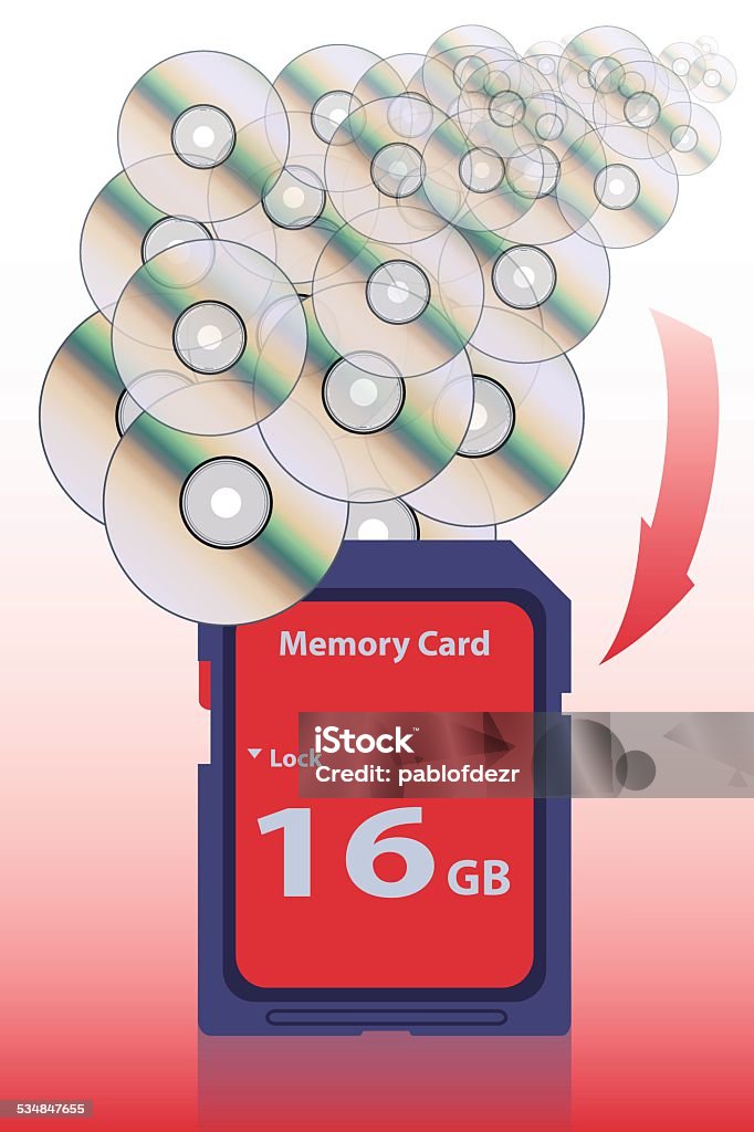 Compact Disc Memory Memory Card With Compact Disc Stock Illustration - Download Image Now ...