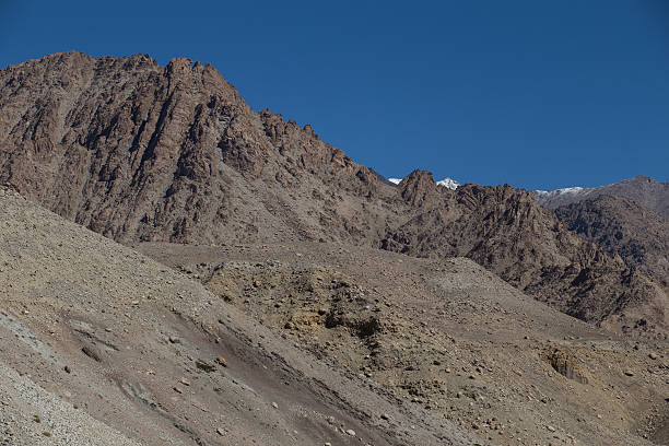 istock Mountain range, Leh, Ladakh, India 535029333