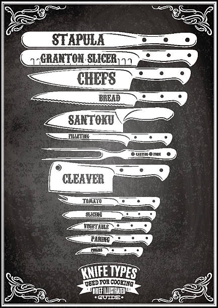ilustrações de stock, clip art, desenhos animados e ícones de poster retro com conjunto de diferentes tipos de facas - chef commercial kitchen cooking silhouette