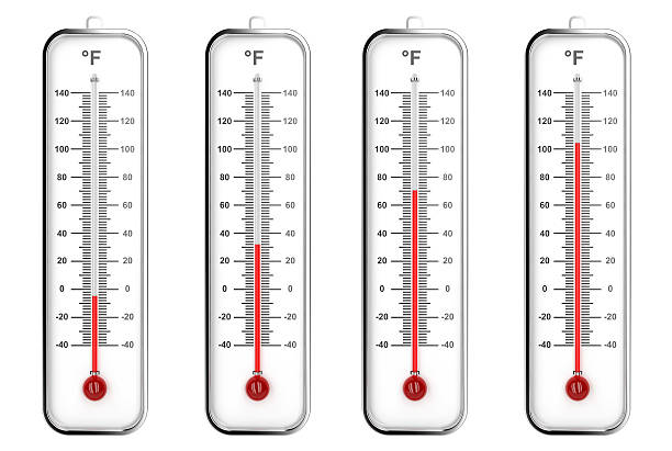 istock Indoor thermometers in Fahrenheit scale 535190755