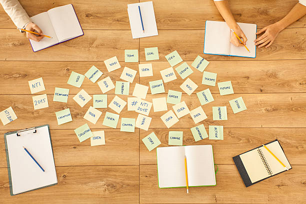 istock Business words written on labels 535261811