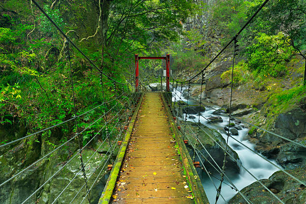 Kawazu waterfall trail, Izu Peninsula, Japan